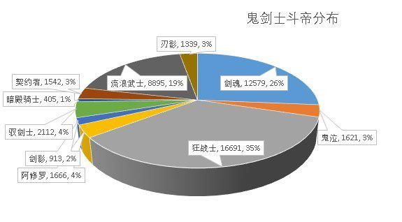 DNF发布网一体包在哪里下载 DNF发布网一体包在哪里下载