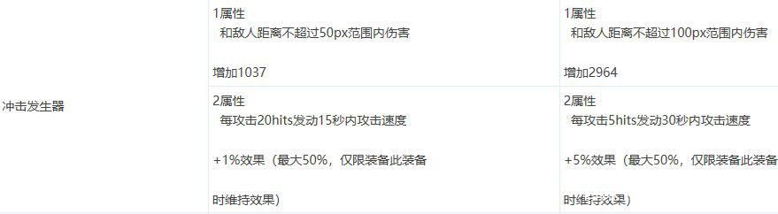DNF发布网DNF发布网辅助(DNF发布网辅助网) DNF发布网DNF发布网辅助(DNF发布网辅助网)