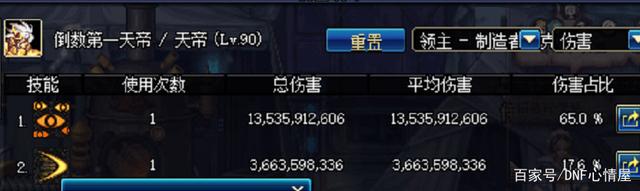 60版本私服DNF发布网装备(60版本DNF发布网装备排行) 60版本私服DNF发布网装备(60版本DNF发布网装备排行)