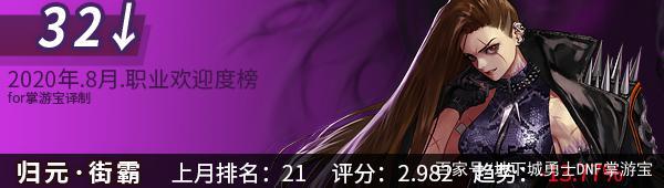 DNF发布网与勇士私服网站大全 DNF发布网与勇士私服网站大全