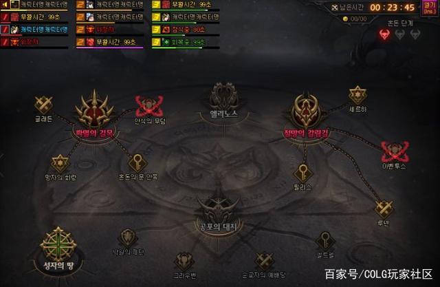 DNF发布网86版私服归来（DNF发布网r勇士归来）